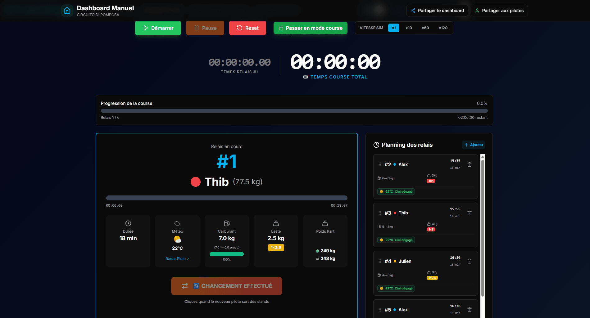 Dashboard de Course manuel avec mode simulateur